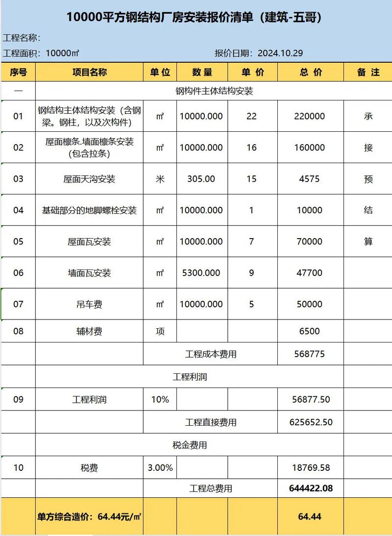 钢结构厂房：工业建筑的新趋势