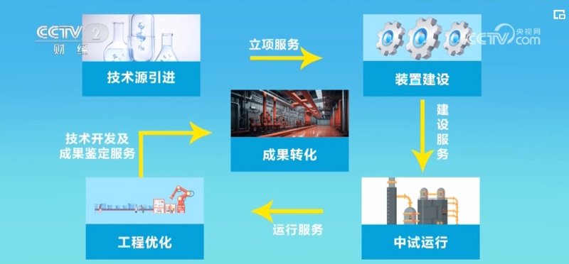 钢结构安装选购指南：打造安全稳固的建筑