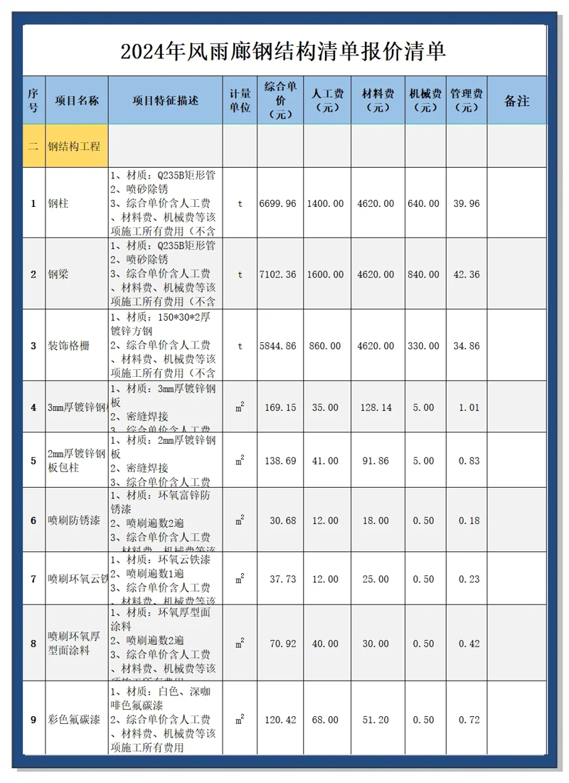 钢结构设计：避免常见的几个误区